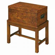 Box Stand