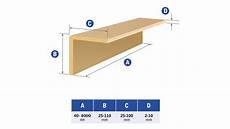 Cardboard Edge Board