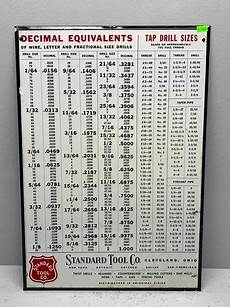 Cardboard Sizing