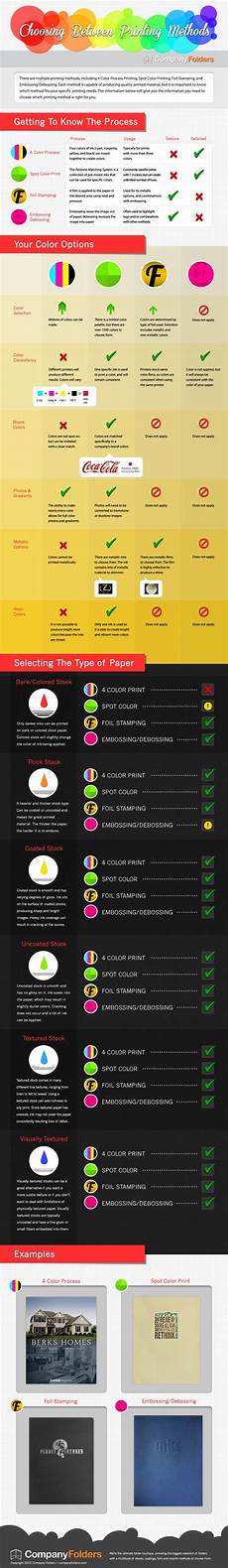 Color Printing
