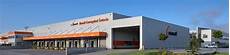 Mondi Corrugated Packaging