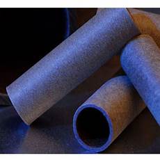 Paper Core Packaging