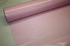 Pink Cellophane Roll